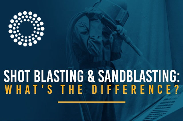 SANDBLASTING & SANDBLASTING IACTUS: WHATA'S DIFFERENTIA?